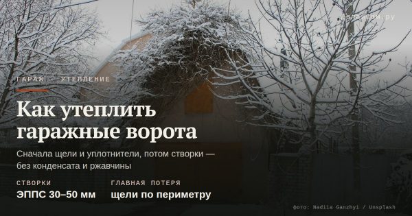 Как утеплить гаражные ворота
