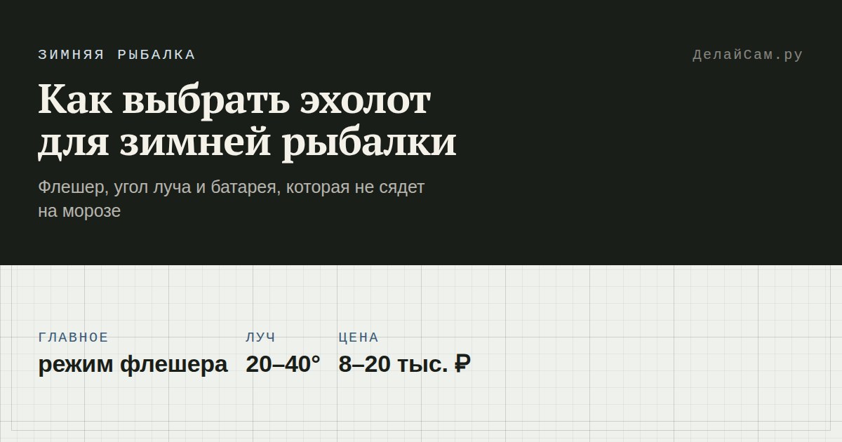 эхолот для зимней рыбалки