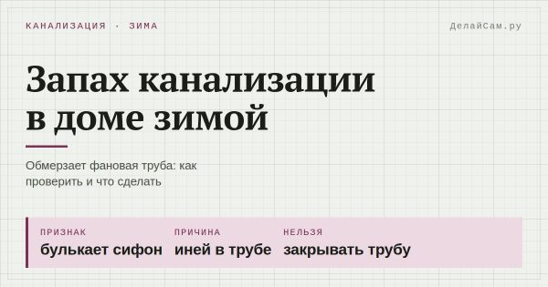 Запах канализации в доме зимой: обмерзает фановая труба