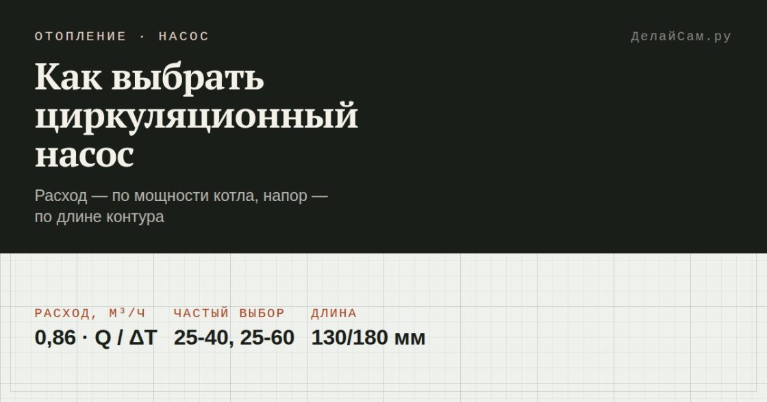 Как выбрать циркуляционный насос для отопления