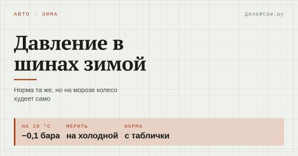 Давление в шинах зимой