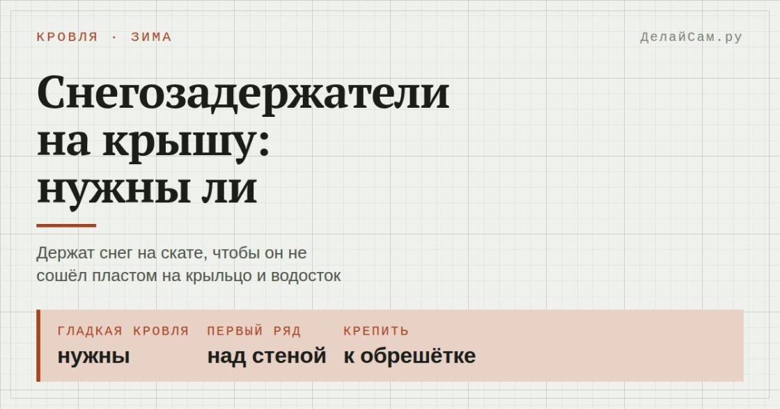 Снегозадержатели на крышу: нужны ли